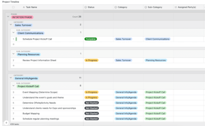 project timeline for corporate events and conferences